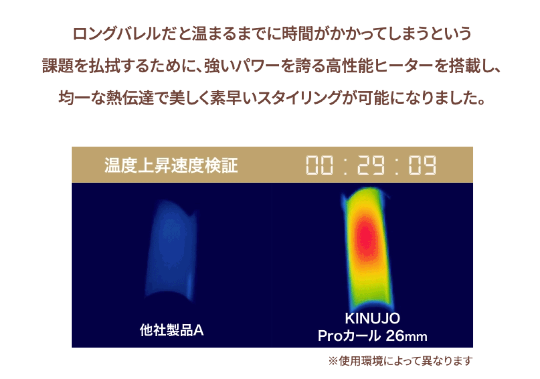 温度上昇速度検証のサーモグラフィ比較画像
