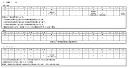 GWの営業について