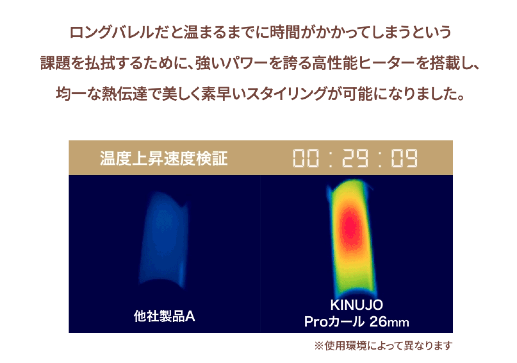 温度上昇速度検証のサーモグラフィ比較画像