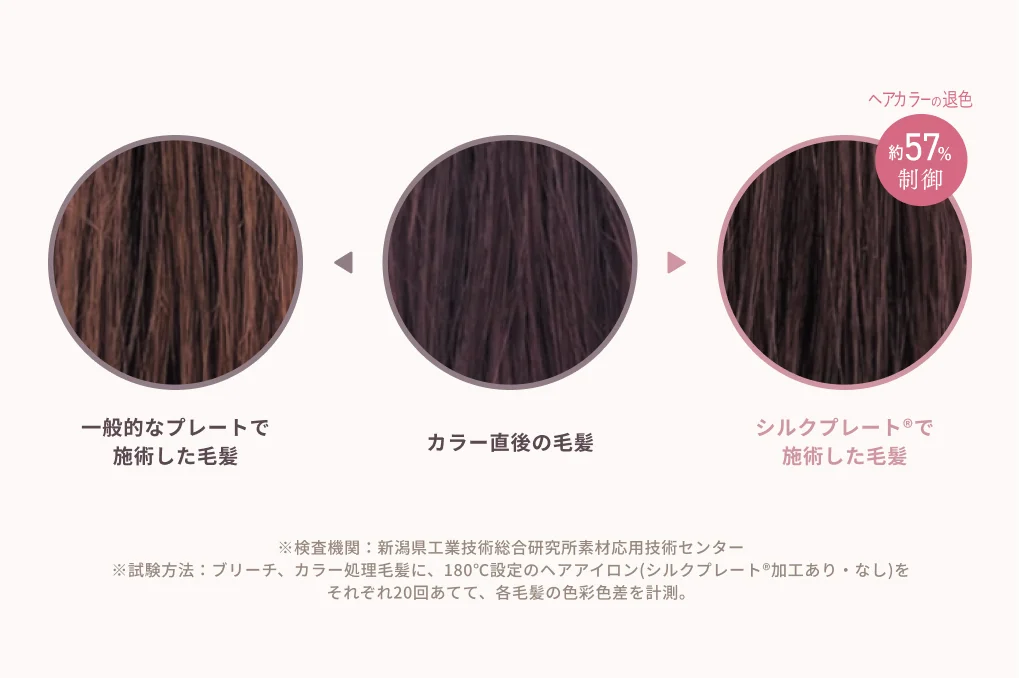 KINUJO シルクプレート ヘアカラー